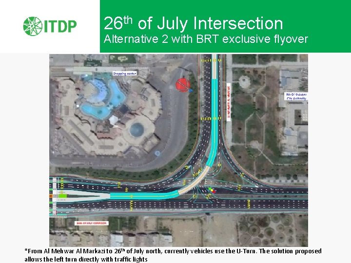 26 th of July Intersection Alternative 2 with BRT exclusive flyover *From Al Mehwar