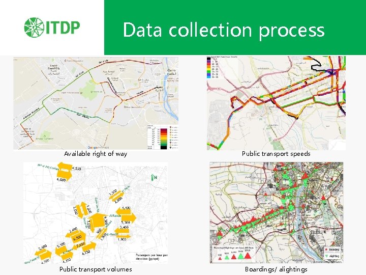 Data collection process Available right of way Public transport speeds Public transport volumes Boardings/