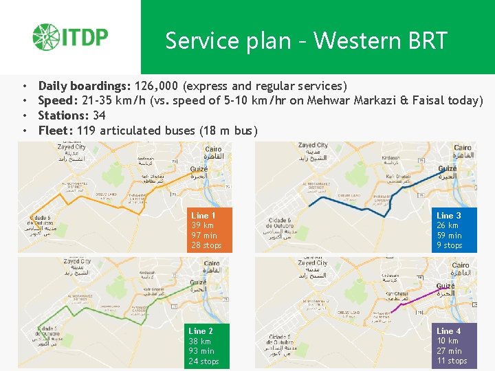 Service plan - Western BRT • • Daily boardings: 126, 000 (express and regular