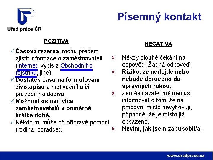 Písemný kontakt POZITIVA ü Časová rezerva, mohu předem zjistit informace o zaměstnavateli (internet, výpis