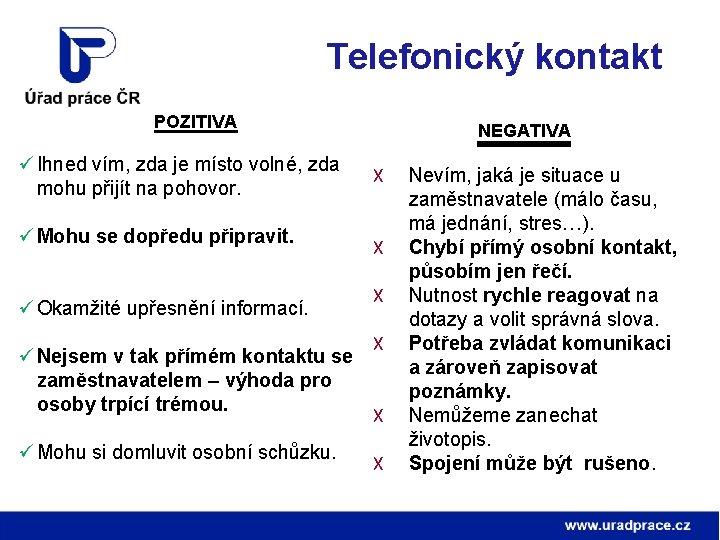 Telefonický kontakt POZITIVA NEGATIVA ü Ihned vím, zda je místo volné, zda mohu přijít