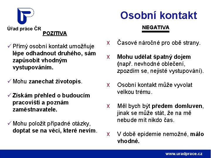 Osobní kontakt NEGATIVA POZITIVA ü Přímý osobní kontakt umožňuje lépe odhadnout druhého, sám zapůsobit