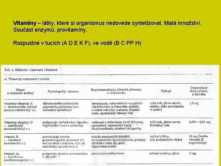 Vitamíny – látky, které si organismus nedovede syntetizovat. Malá množství. Součást enzymů, provitamíny. Rozpustné