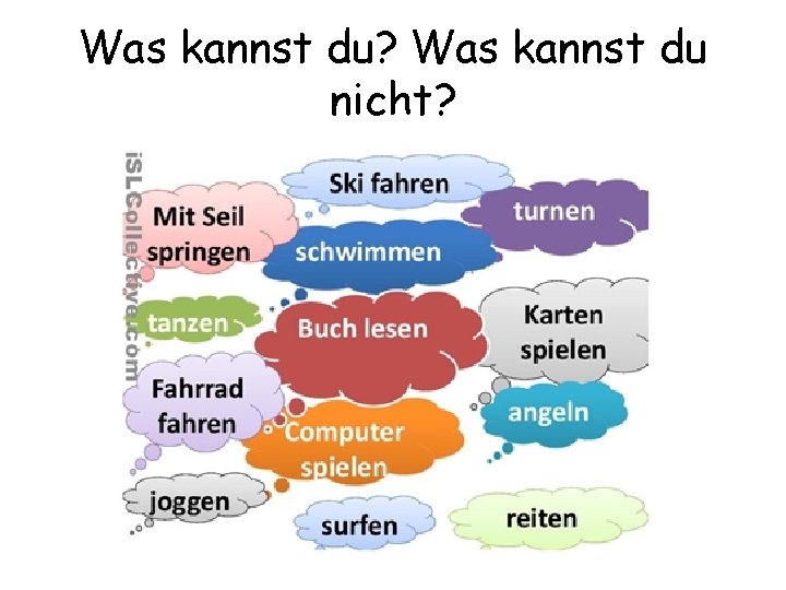 Was kannst du? Was kannst du nicht? 