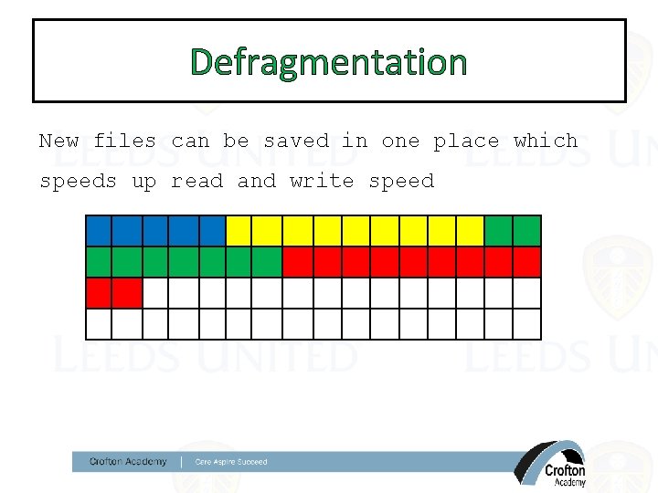 Defragmentation New files can be saved in one place which speeds up read and
