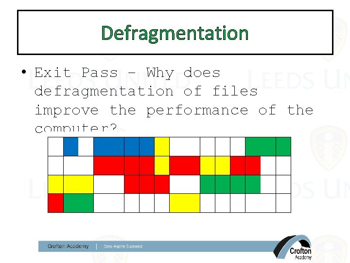Defragmentation • Exit Pass – Why does defragmentation of files improve the performance of