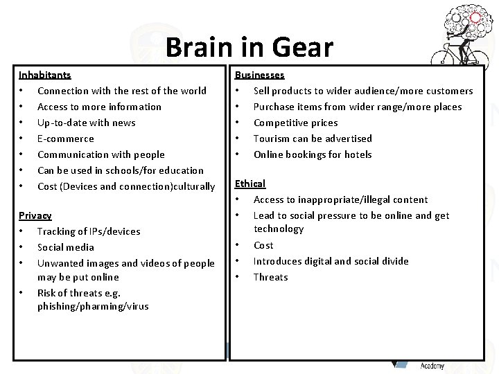 Brain in Gear Inhabitants • Connection with the rest of the world • Access