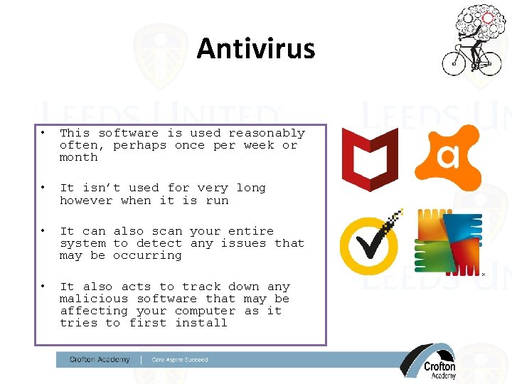 Antivirus • This software is used reasonably often, perhaps once per week or month
