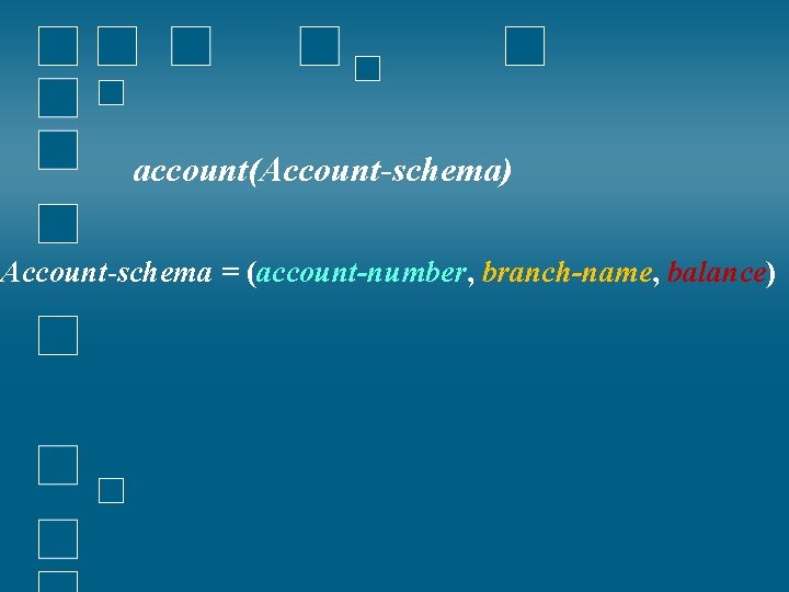 account(Account-schema) Account-schema = (account-number, branch-name, balance) 