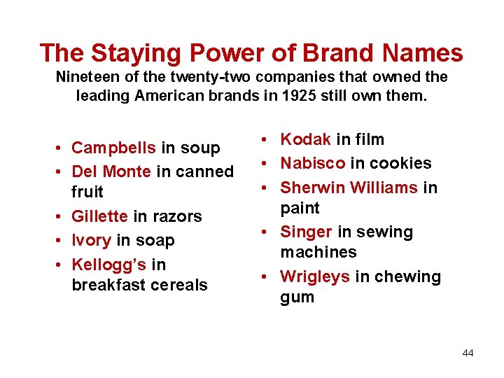 The Staying Power of Brand Names Nineteen of the twenty-two companies that owned the