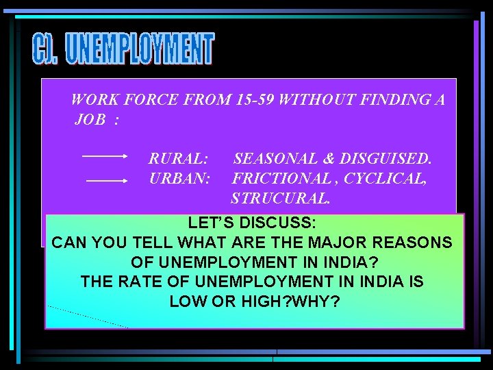 WORK FORCE FROM 15 -59 WITHOUT FINDING A JOB : RURAL: URBAN: SEASONAL &