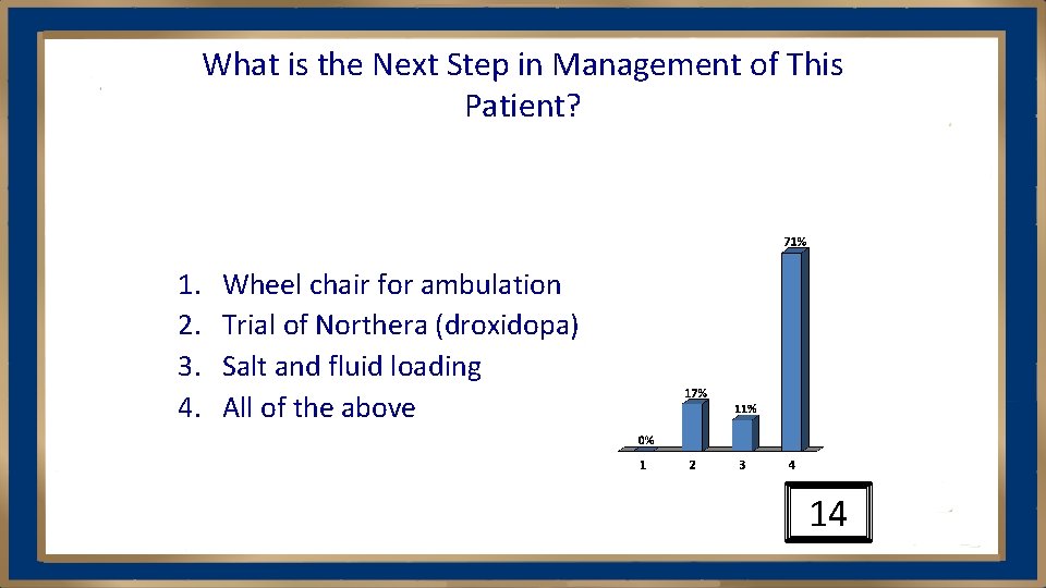 What is the Next Step in Management of This Patient? 1. 2. 3. 4.