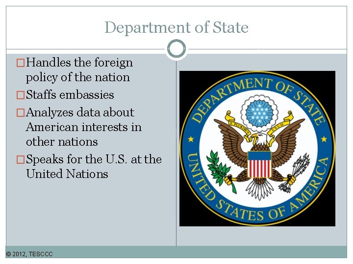 Department of State �Handles the foreign policy of the nation �Staffs embassies �Analyzes data