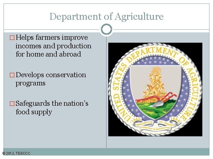 Department of Agriculture � Helps farmers improve incomes and production for home and abroad