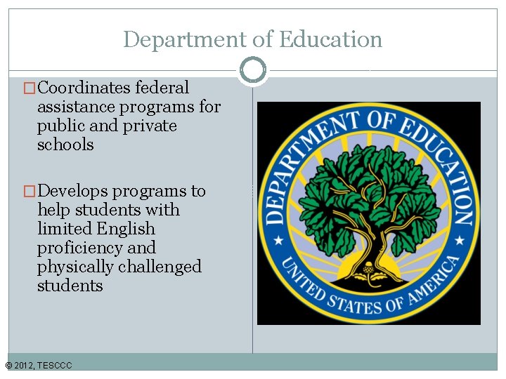 Department of Education �Coordinates federal assistance programs for public and private schools �Develops programs