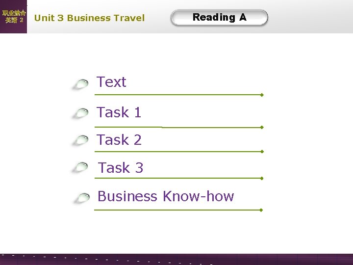 职业综合 英语 2 Unit 3 Business Travel Reading A Text Task 1 Task 2