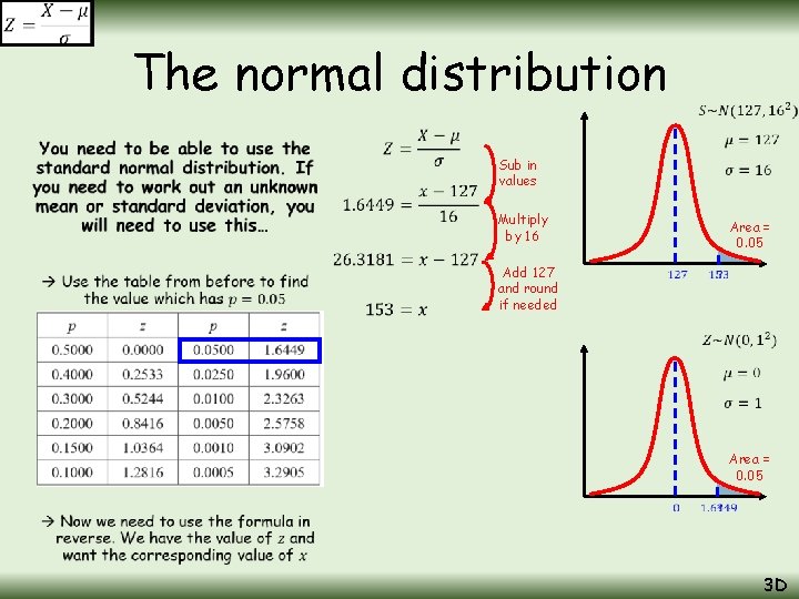 The normal distribution • Sub in values Multiply by 16 Area = 0. 05 The normal distribution • Sub in values Multiply by 16 Area = 0. 05