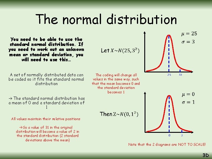 The normal distribution You need to be able to use the standard normal distribution. The normal distribution You need to be able to use the standard normal distribution.