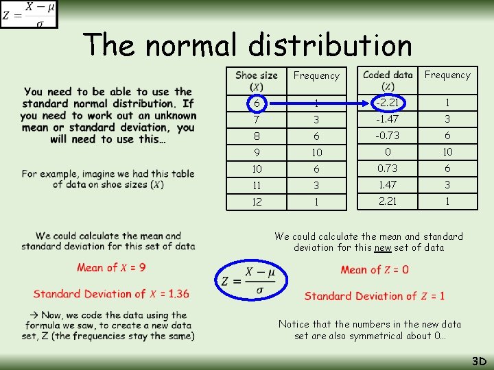 The normal distribution Frequency • 6 1 -2. 21 1 7 3 -1. 47 The normal distribution Frequency • 6 1 -2. 21 1 7 3 -1. 47