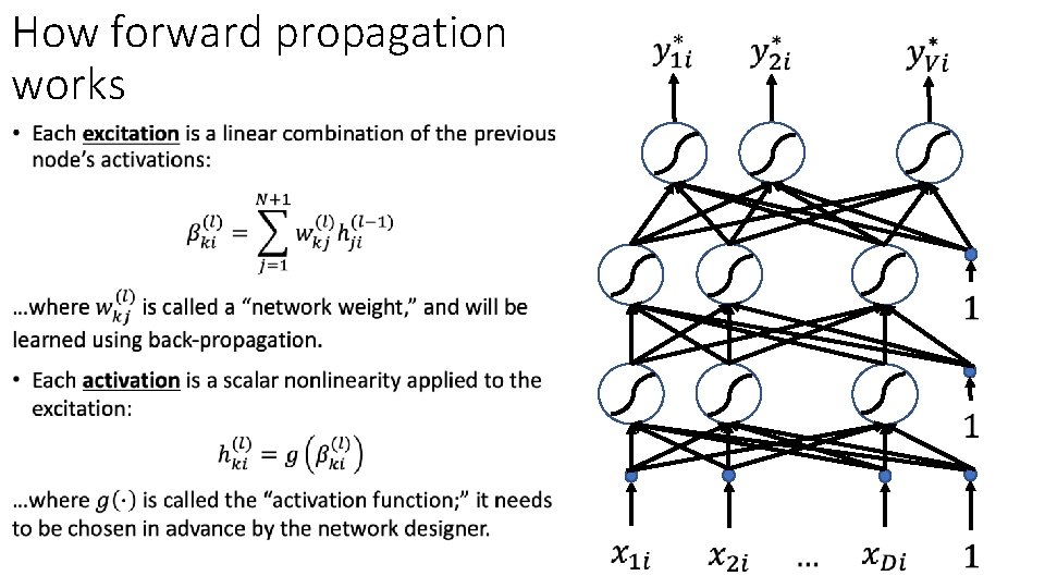 How forward propagation works • 