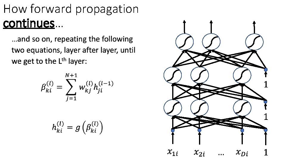 How forward propagation continues… • 