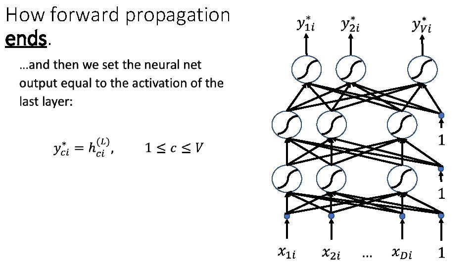 How forward propagation ends. • 