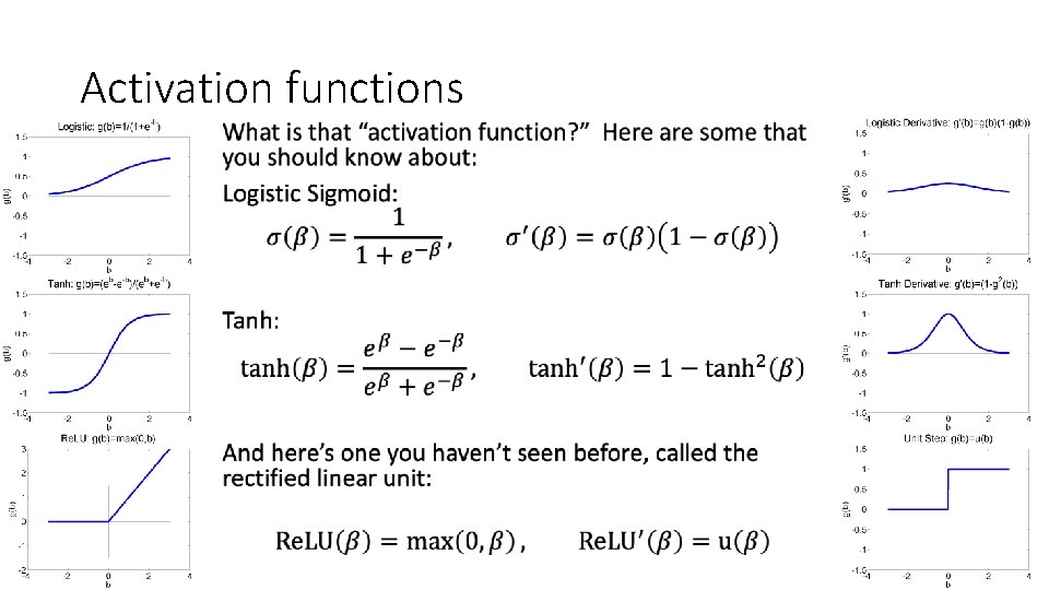 Activation functions • 