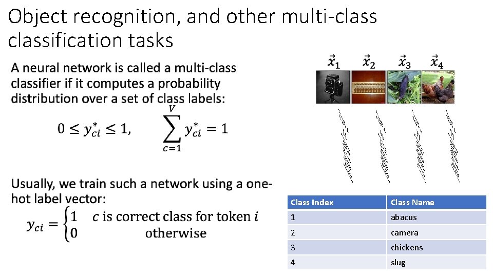 Object recognition, and other multi-classification tasks • Class Index Class Name 1 abacus 2