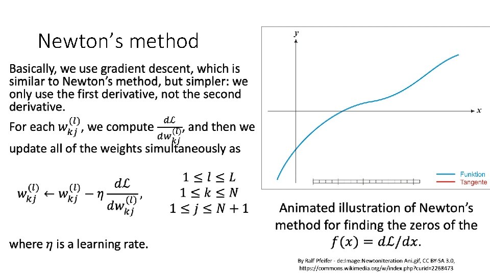 Newton’s method • 