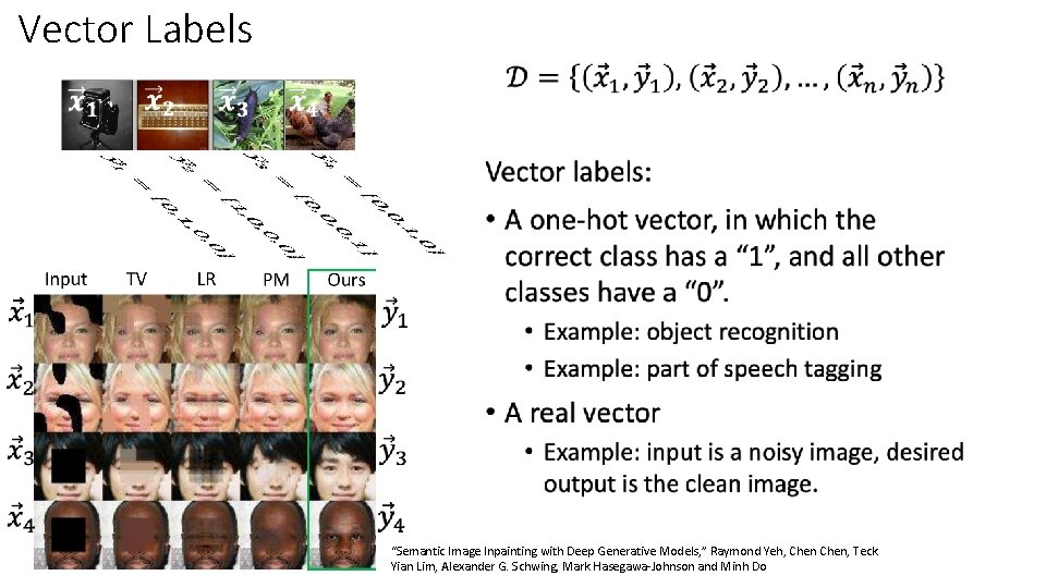 Vector Labels • “Semantic Image Inpainting with Deep Generative Models, ” Raymond Yeh, Chen,