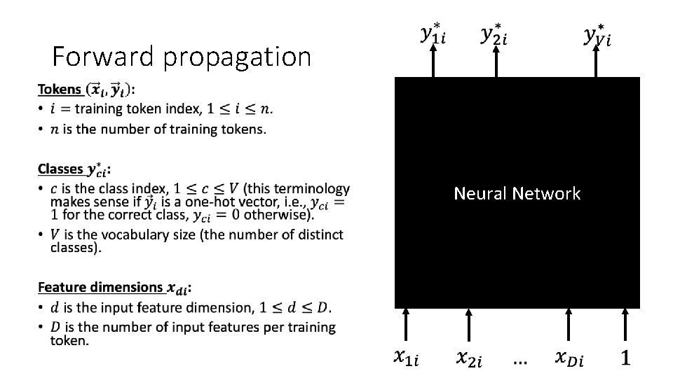 Forward propagation • Neural Network 