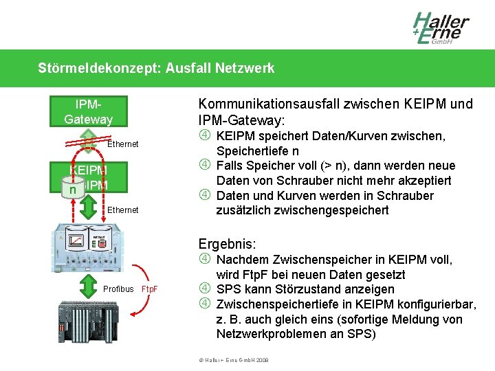 Störmeldekonzept: Ausfall Netzwerk IPMGateway Ethernet KEIPM KGIPM n Kommunikationsausfall zwischen KEIPM und IPM-Gateway: KEIPM