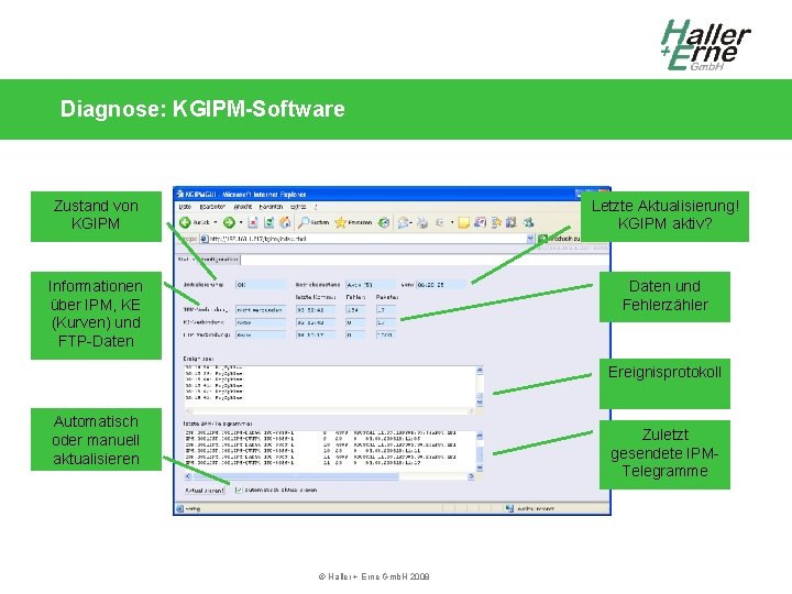 Diagnose: KGIPM-Software Zustand von KGIPM Letzte Aktualisierung! KGIPM aktiv? Informationen über IPM, KE (Kurven)