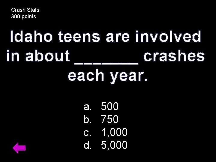 Crash Stats 300 points Idaho teens are involved in about _______ crashes each year.