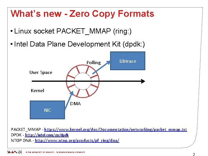 What’s new - Zero Copy Formats • Linux socket PACKET_MMAP (ring: ) • Intel