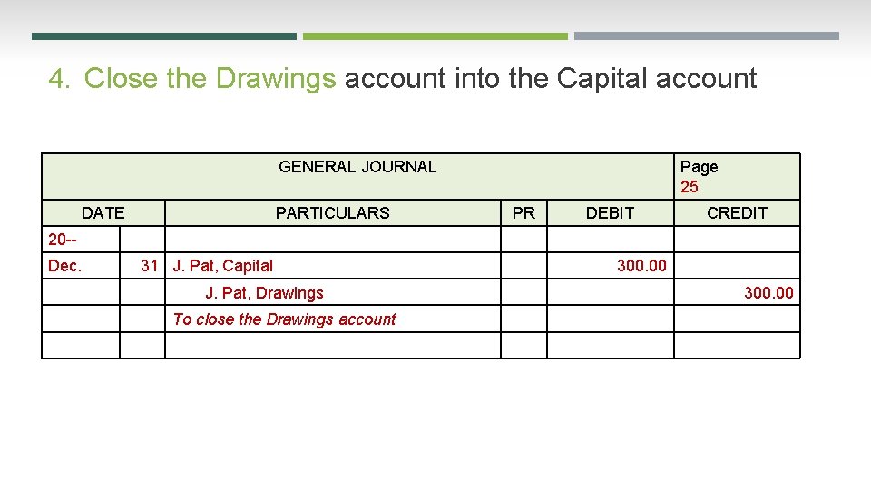 4. Close the Drawings account into the Capital account GENERAL JOURNAL DATE PARTICULARS Page