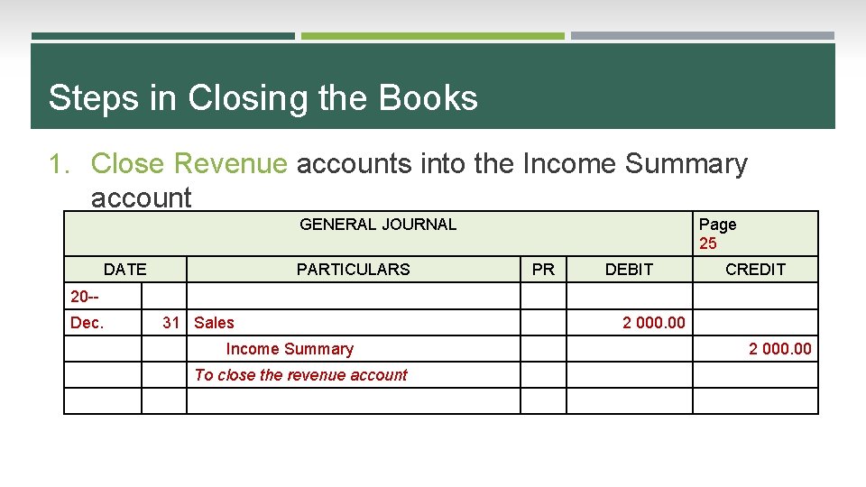 Steps in Closing the Books 1. Close Revenue accounts into the Income Summary account