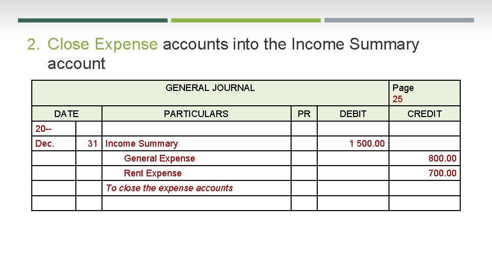 2. Close Expense accounts into the Income Summary account GENERAL JOURNAL DATE PARTICULARS Page