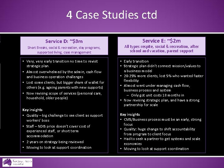 4 Case Studies ctd Service D: ~$3 m Service E: ~$2 m Short Breaks,
