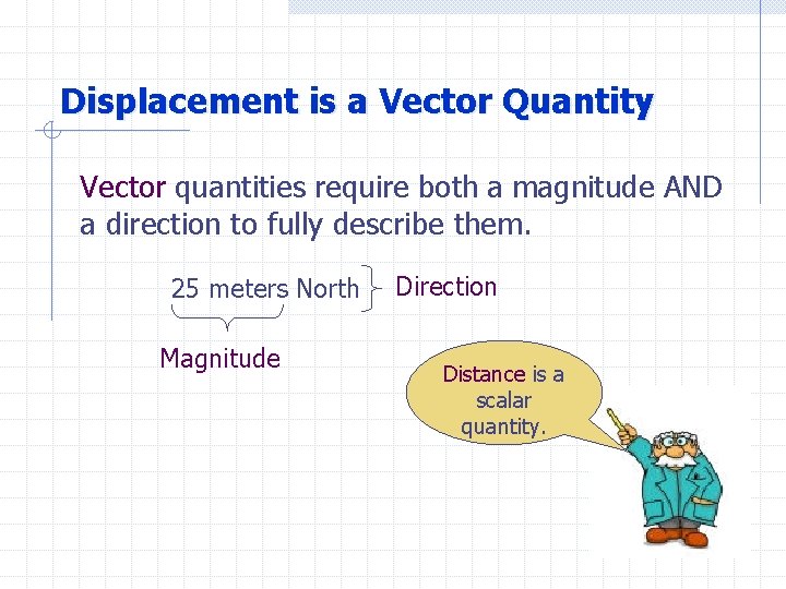 Displacement is a Vector Quantity Vector quantities require both a magnitude AND a direction