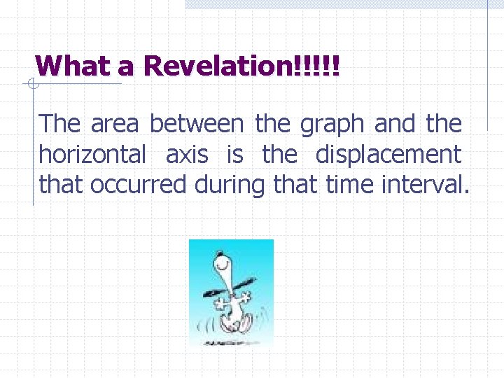 What a Revelation!!!!! The area between the graph and the horizontal axis is the