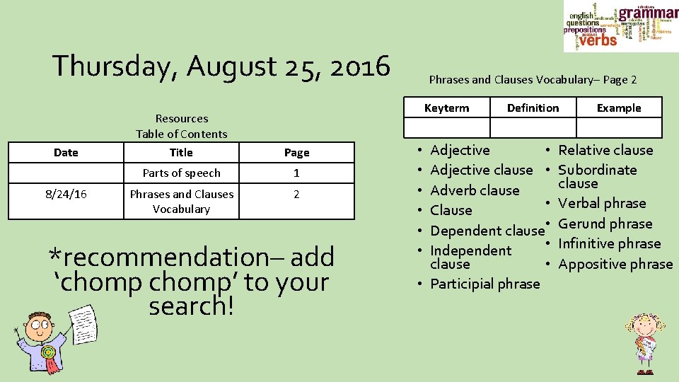 Thursday, August 25, 2016 Date 8/24/16 Phrases and Clauses Vocabulary– Page 2 Keyterm Resources