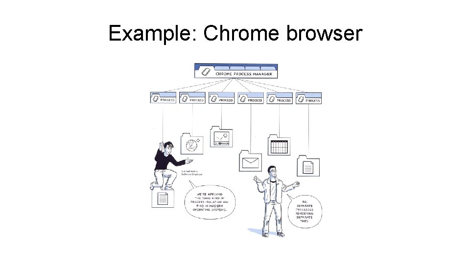 Example: Chrome browser 