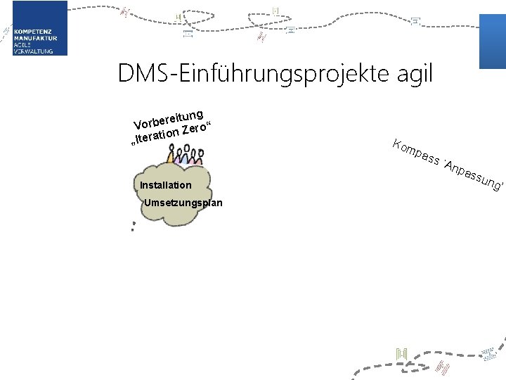 DMS-Einführungsprojekte agil tung i e r e b Vor Zero“ n o i t