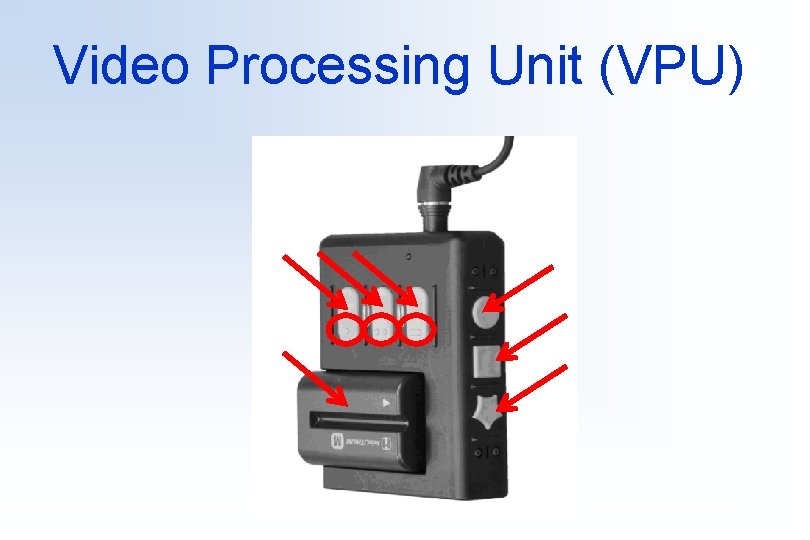 Video Processing Unit (VPU) 