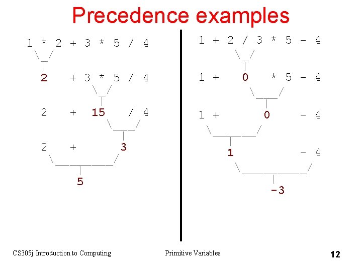 Precedence examples 81 * 2 + 3 * 5 / 4 8 _/ |