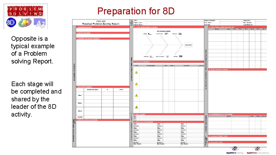 Preparation for 8 D Opposite is a typical example of a Problem solving Report.