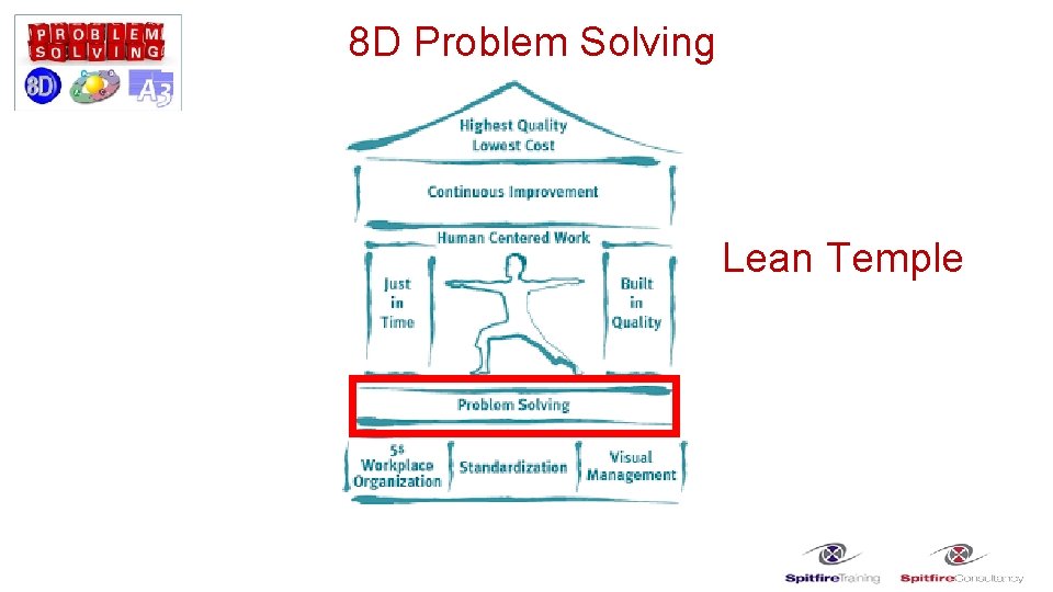 8 D Problem Solving Lean Temple 