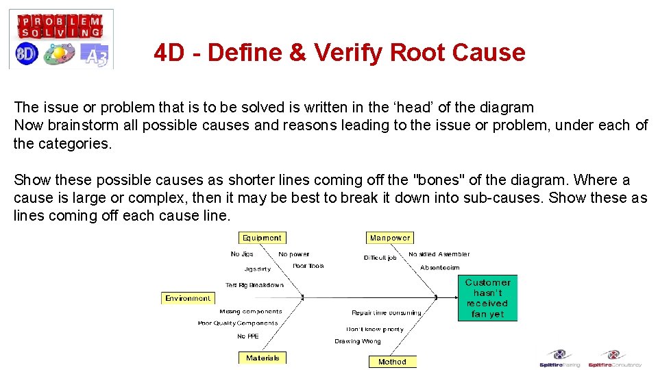 4 D - Define & Verify Root Cause The issue or problem that is