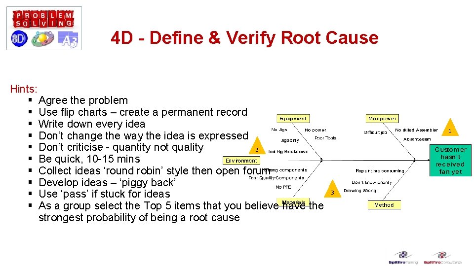 4 D - Define & Verify Root Cause Hints: § Agree the problem §